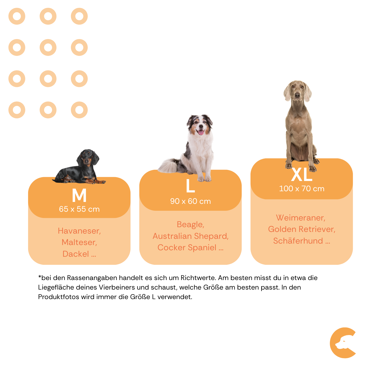 Temperierbare Hundematte All Season