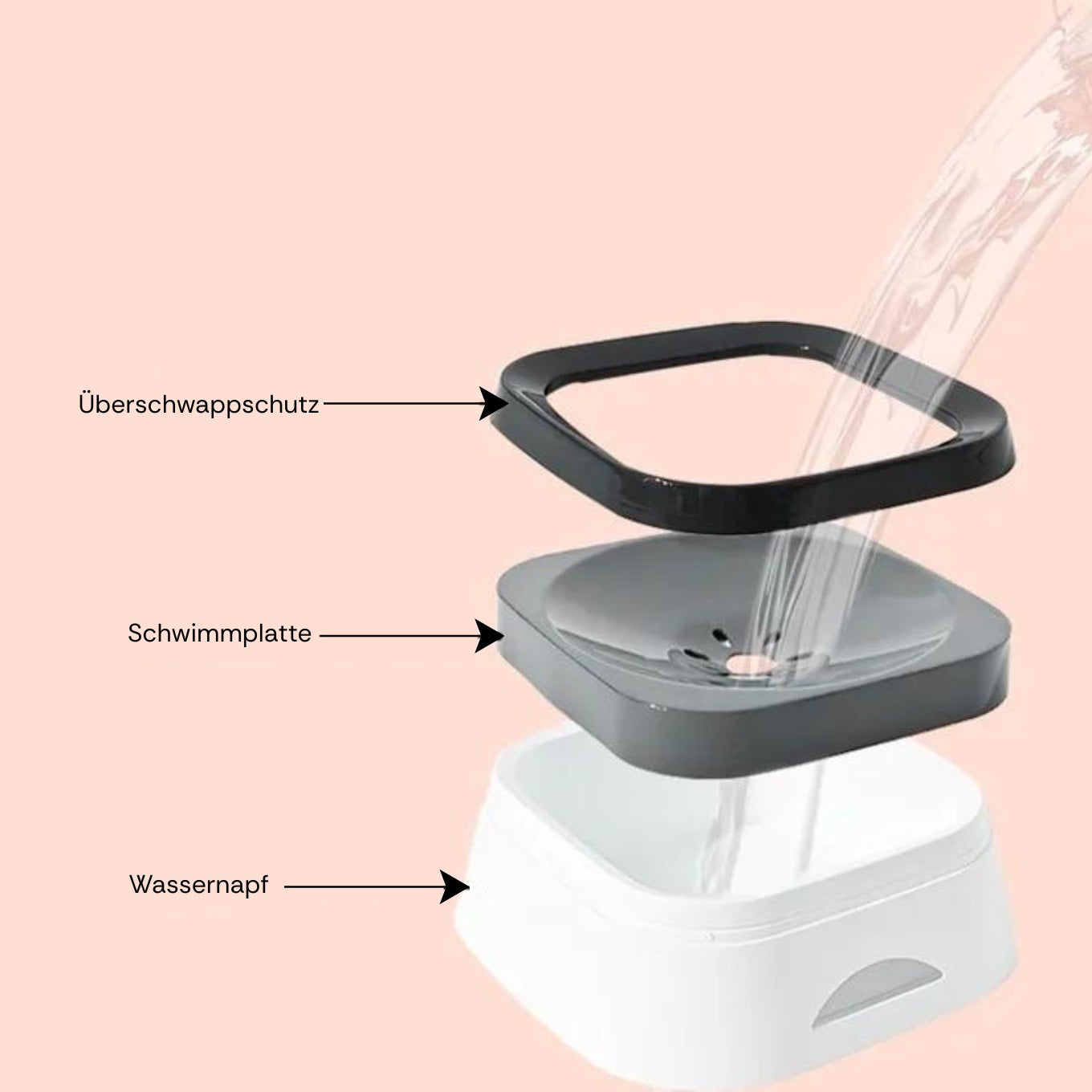 Anti-Schwapp Hundenapf