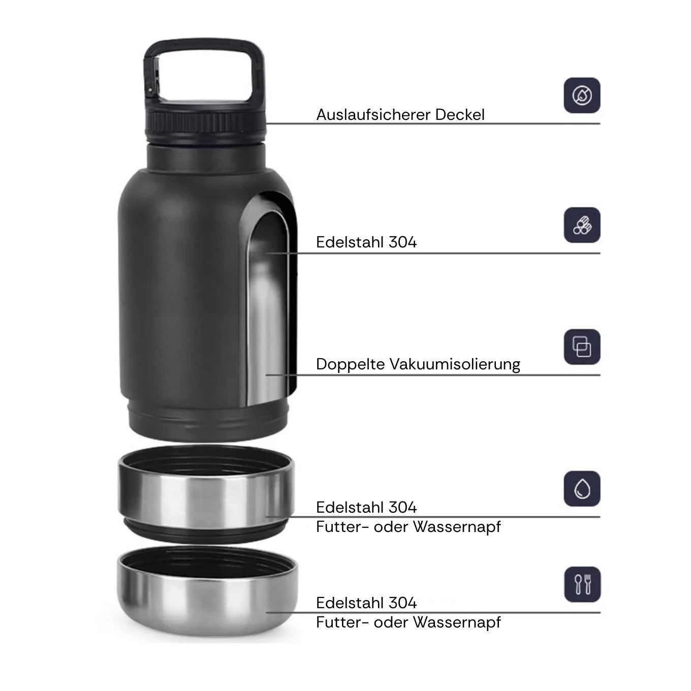 3-in-1 Hunde-Trinkflasche